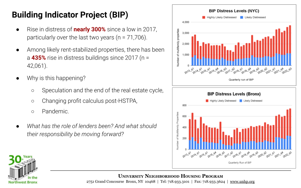 2022 BIP Data Reveal Uncertainty and Changes in NYC Multifamily Real ...